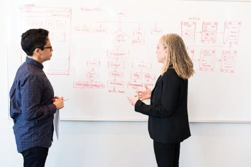 Business Advisory