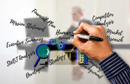 Best-Market-Research-Companies Best-Market-Research-Companies