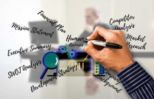 Best-Market-Research-Companies