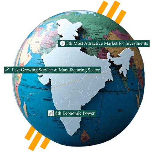 Market-Entry-companies-in-India Market-Entry-companies-in-India