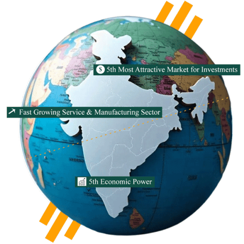 Market-Entry-companies-in-India